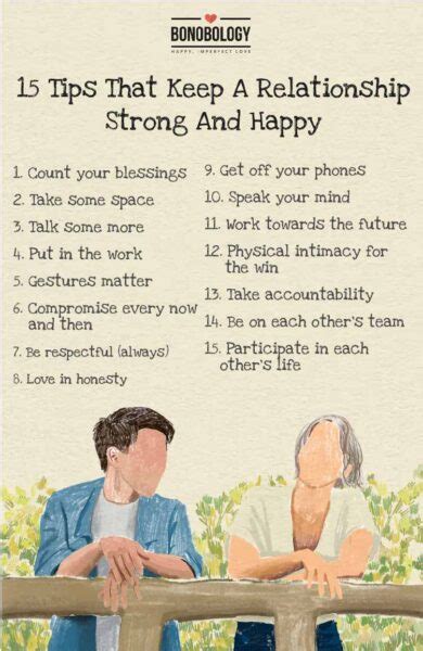 How To Keep Your Relationship Strong Artistrestaurant2
