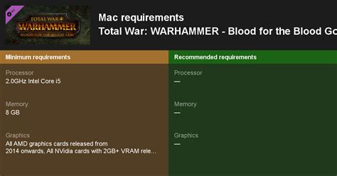 Total War Warhammer Blood For The Blood God System Requirements