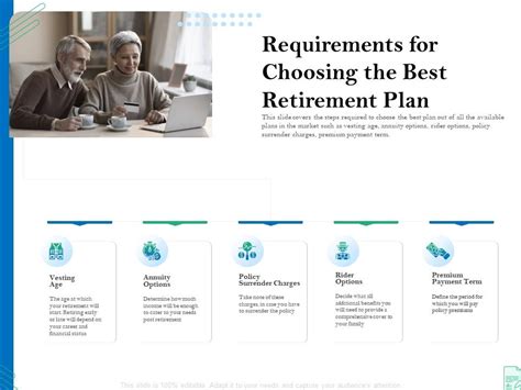 Requirements For Choosing The Best Retirement Plan Retirement Insurance