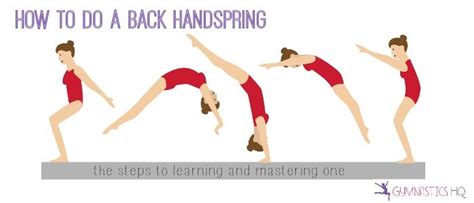 How To Do A Back Handspring Gymnastics For Beginners Gymnastics