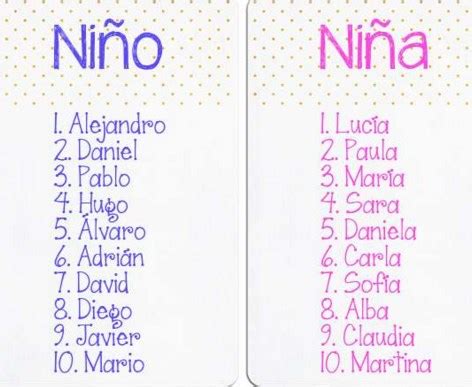 36 imágenes con significados de nombres de niñas y niños