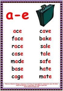 Pin on Short and Long Vowels