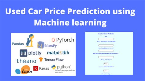 Used Car Price Prediction Using Machine Learning Projectworlds