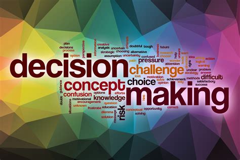 Understanding the importance of decision making and decision making processes. Be Aware: Your Decision-Making Speed is Impacting Your Team