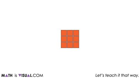 Difference Of Squares032 3x3 Array Math Is Visual