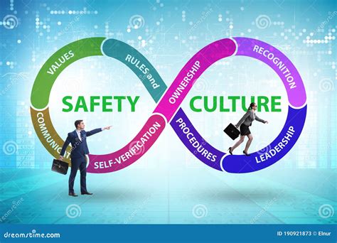 Safety Culture Royalty Free Stock Image 85638856