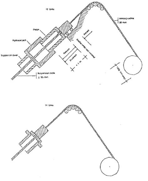 Figure 25 From Tensile Membrane Structures Semantic Scholar