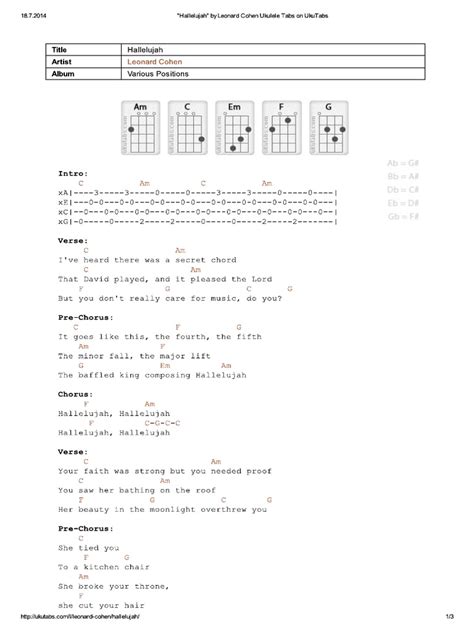 Hallelujah By Leonard Ukulele Tabs On Ukutabs