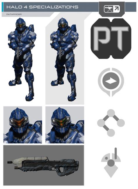 Halo 4 Spartan Ranking System Armor Abilities Armor Variants And