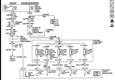 1999 Gmc Yukon Wiring Schematic