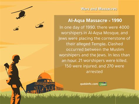 Al Aqsa Massacre 1990 Qudsinfo