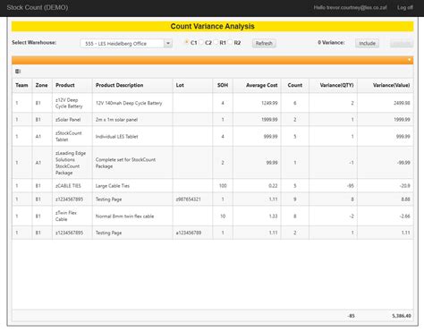 Accounts payable excel spreadsheet basic accounting help. LES Stock Count - Leading Edge Solutions