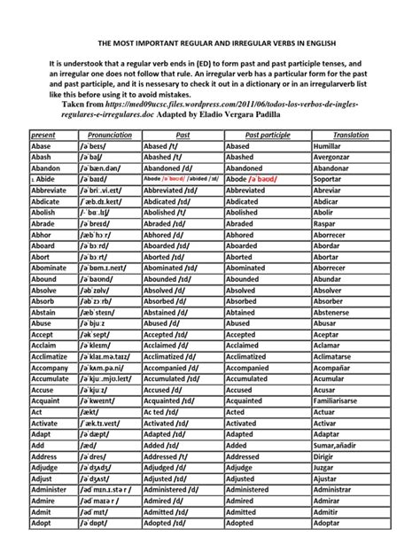 Lista De Verbos Regulares E Irregulares En Inglés Pdf Semantics