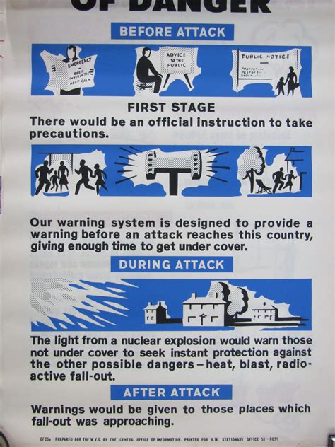 Six 1960s Cold War Information Posters Prepared For The Wvs By The