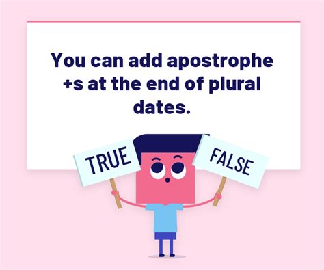 Quick And Easy Apostrophe Rules Guide INK Blog