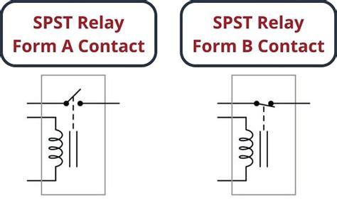 The Basics Of Control Relays Relay Control Systems Textbook
