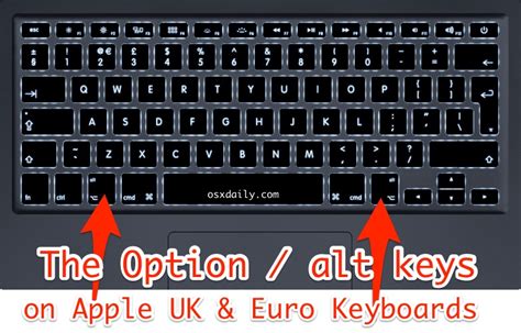 Mac Keyboard Option Key Symbol How Much Money Does An Ultrasound Tech