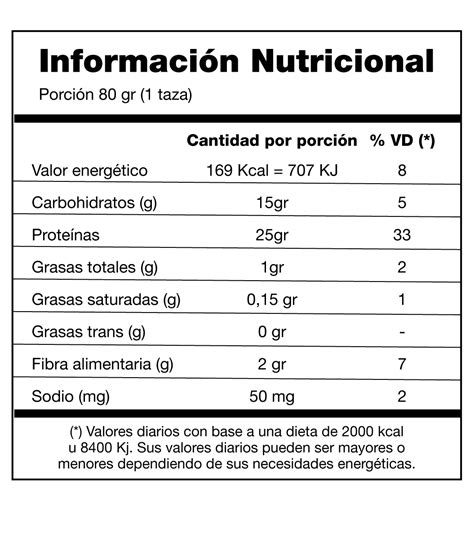 PROTEÍNA TEXTURIZADA DE SOJA Yin Yang Argentina