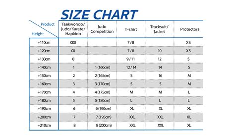 Size Chart - Daedo UK