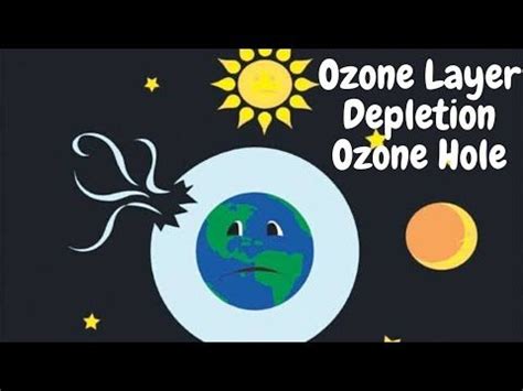 The place hasn't been the same since that hole in the ozone opened up! Ozone Layer Depletion in Hindi | Ozone Hole | Important ...