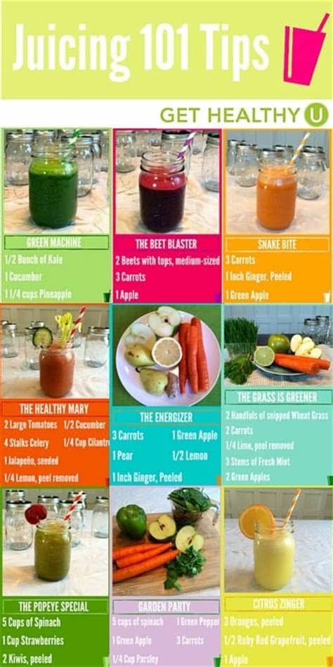 Looking for juice recipes that are made to help you lose weight and be healthy? Juicing 101 | Healthy juice recipes, Juice diet, Juice ...