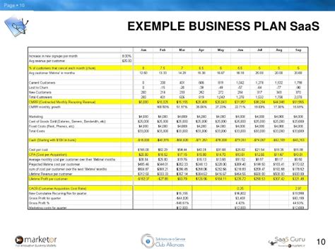 Exemple De Business Plan Pdf Gratuit  hadiselamet