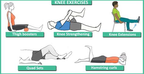 Quadricep Exercises And Kinesiotapping For Knee Osteoarthritis