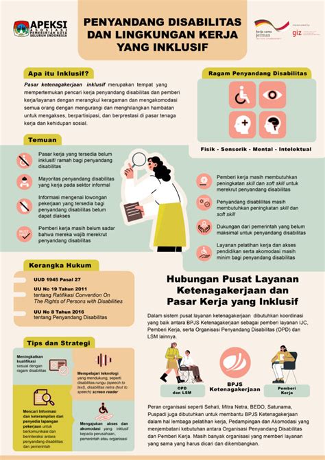 Infografik Tenaga Kerja Inklusif Untuk Penyandang Disabilitas