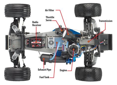 How to make nitro engine rc car. Electric V.S. Nitro | rcMart Media Center