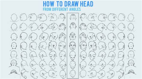 How To Draw A Head From All Angles