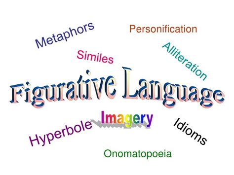 Figurative Language2