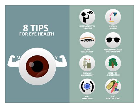 Eye Health Infographic Edrawmax Template