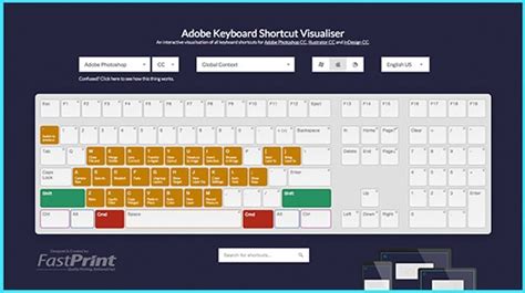 Adobe Shortcut Visualizer Over A Thousand Keyboard Shortcuts For