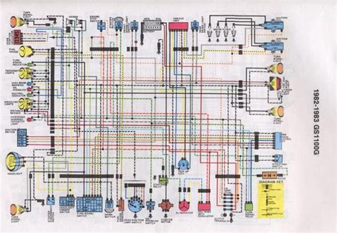 Described As A Very Basic Harness Wiring Diagram Motorcycle