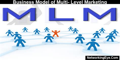 Business Model Of Multi Level Marketing Mlm News