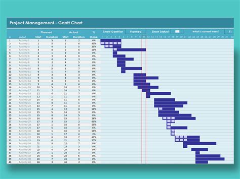 Excel Gantt Chart Project Management Template Lifttaste