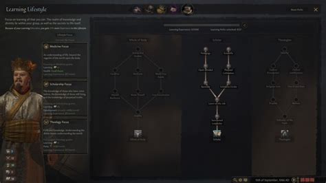 Crusader Kings Iii Lifestyle Focus Skills Traits And Education Guide