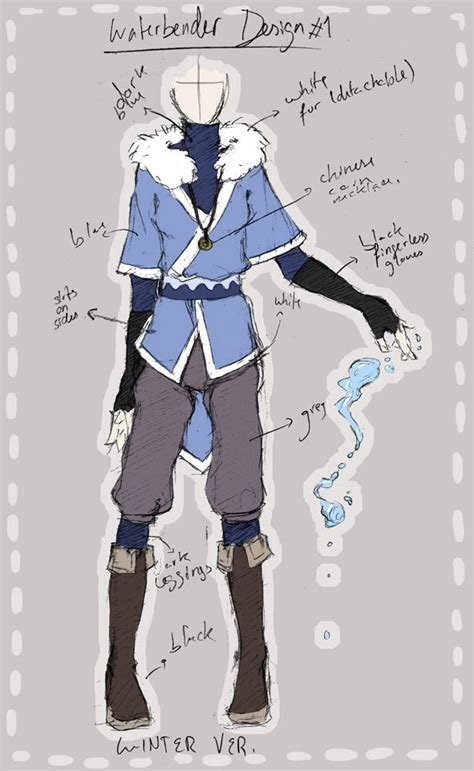 Water Tribe Clothes Character Design The Last Airbender Character Art