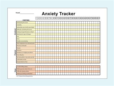 Anxiety Chart Printable