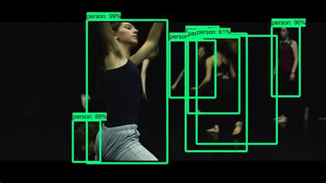 Tensorflow Real Time Object Detection Using Windows Nvidia Gpu Coco Hot Sex Picture