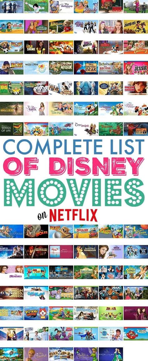 Complete List Of Netflix Movies