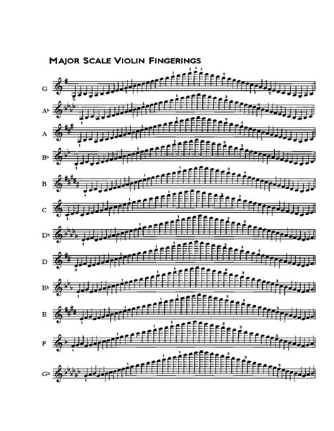 The Ultimate Guide To The Violin Positions With Free Pdf Charts Artofit