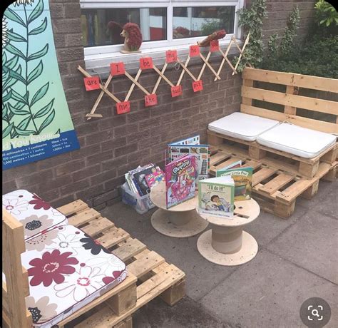 Pin By Joanne On Preschool Outdoor Classroom Outdoor Classroom