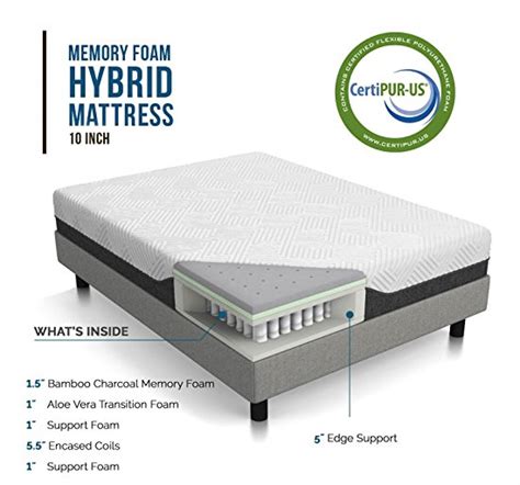 And, thanks to new technology, some offer added features such as usb ports. 20% Off Lucid Mattresses & Adjustable Bed Bases - My DFW Mommy