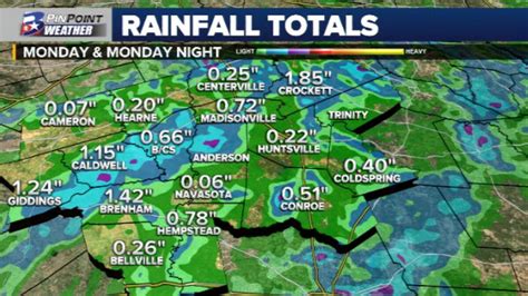 Monday Night Rainfall Totals Across The Brazos Valley