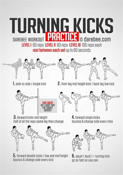 Kickboxing Routines For Instructors First Karate Class See More Urban Martial Arts