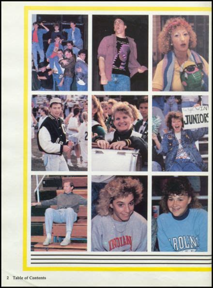 Explore 1990 Greenville High School Yearbook Greenville Oh Classmates