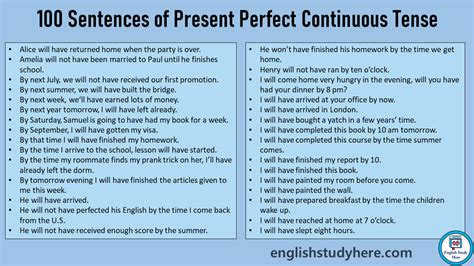 Give Examples Of Present Perfect Continuous Tense Printable Templates Free