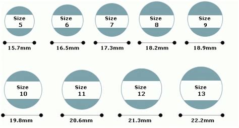 Men S Ring Size Chart Throughout Actual