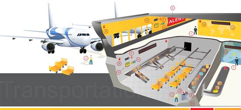 Airport Png Images Transparent Background Png Play Reverasite